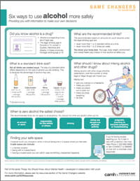 Game Changers: Six ways to use alcohol more safely